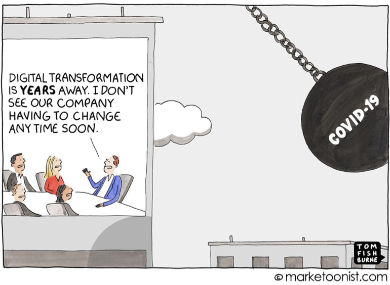 digital transformation